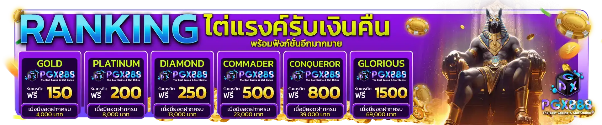 PGX888 รวมเกมส์สล็อตออนไลน์ โปรเดือดมาแรง 25 รับ 100 วันนี้เท่านั้น!